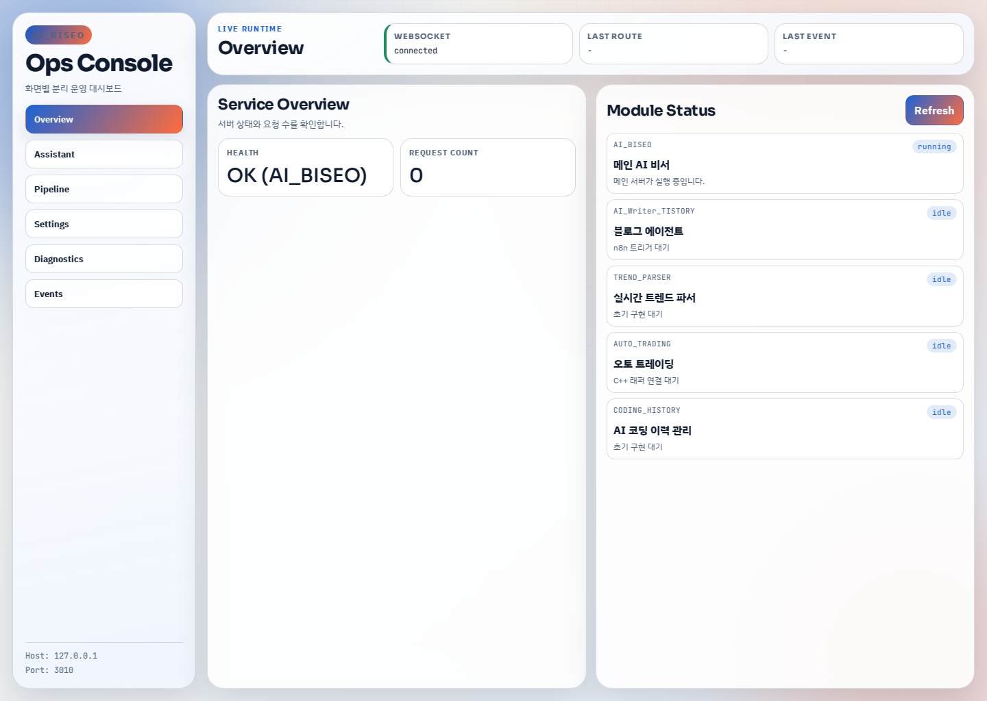 AI_BISEO overview screenshot
