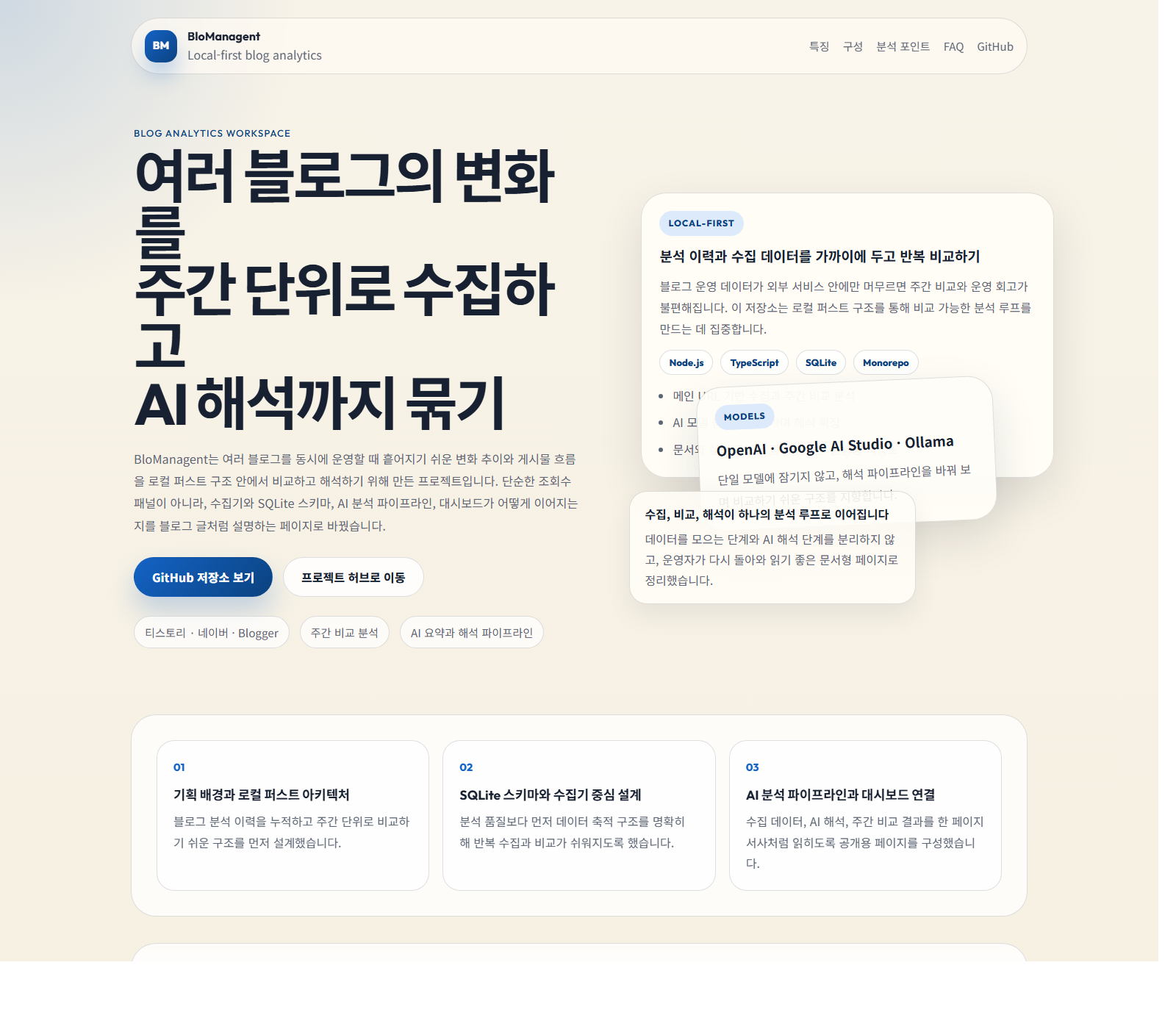 BloManagent dashboard
