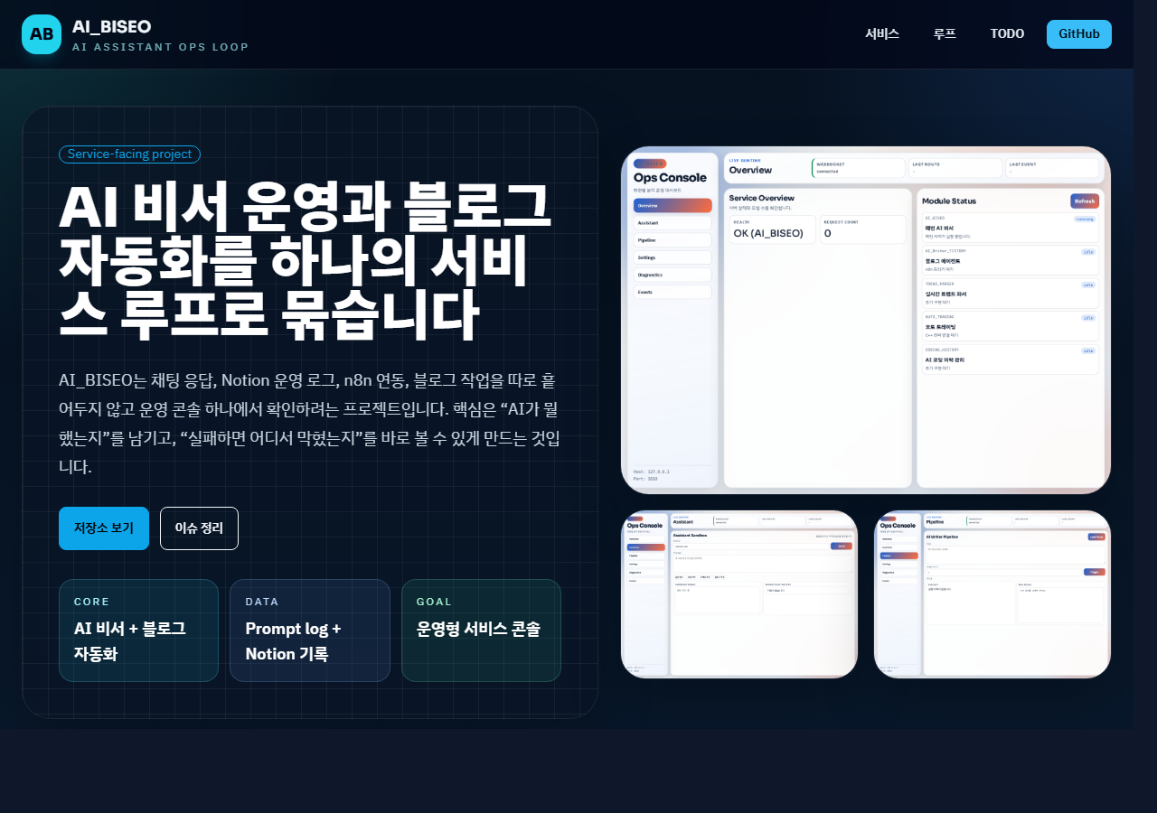 AI_BISEO 소개 페이지 첫 화면. AI 비서 운영 대시보드와 자동화 흐름 설명이 보입니다.