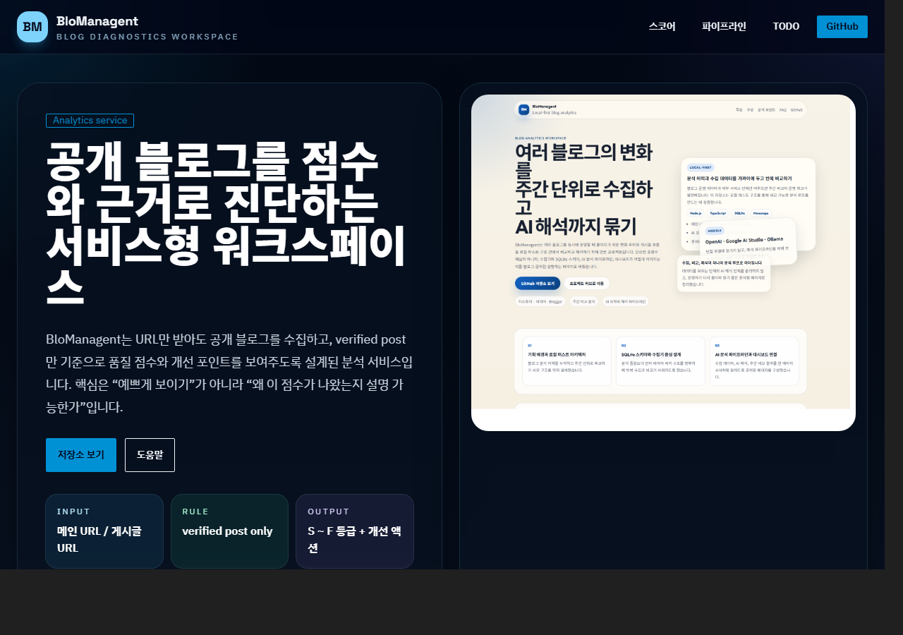 BloManagent 소개 페이지 첫 화면. 블로그 수집과 비교 분석 대시보드 흐름이 보입니다.