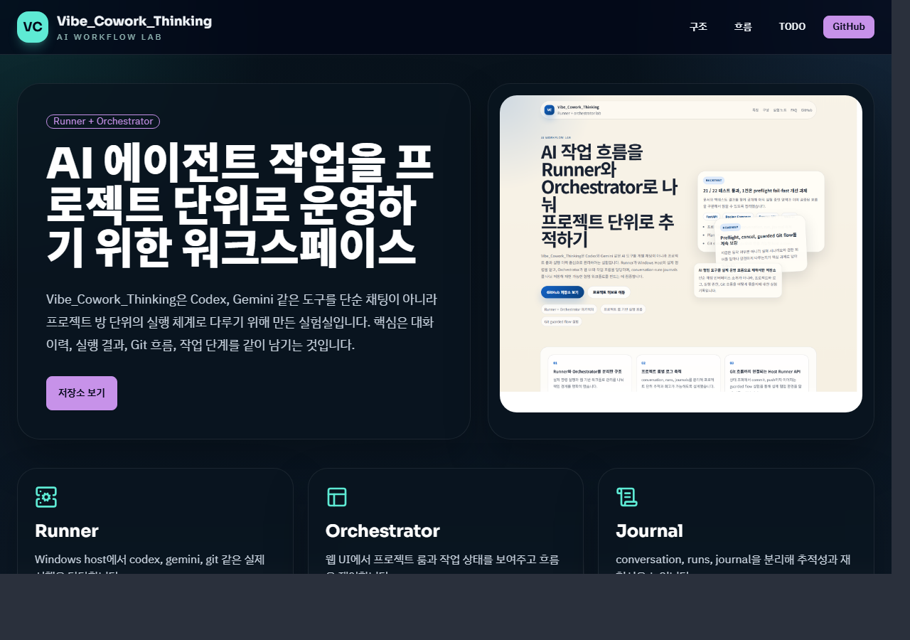 Vibe_Cowork_Thinking 소개 페이지 첫 화면. AI 협업 오케스트레이션 실험 설명이 보입니다.